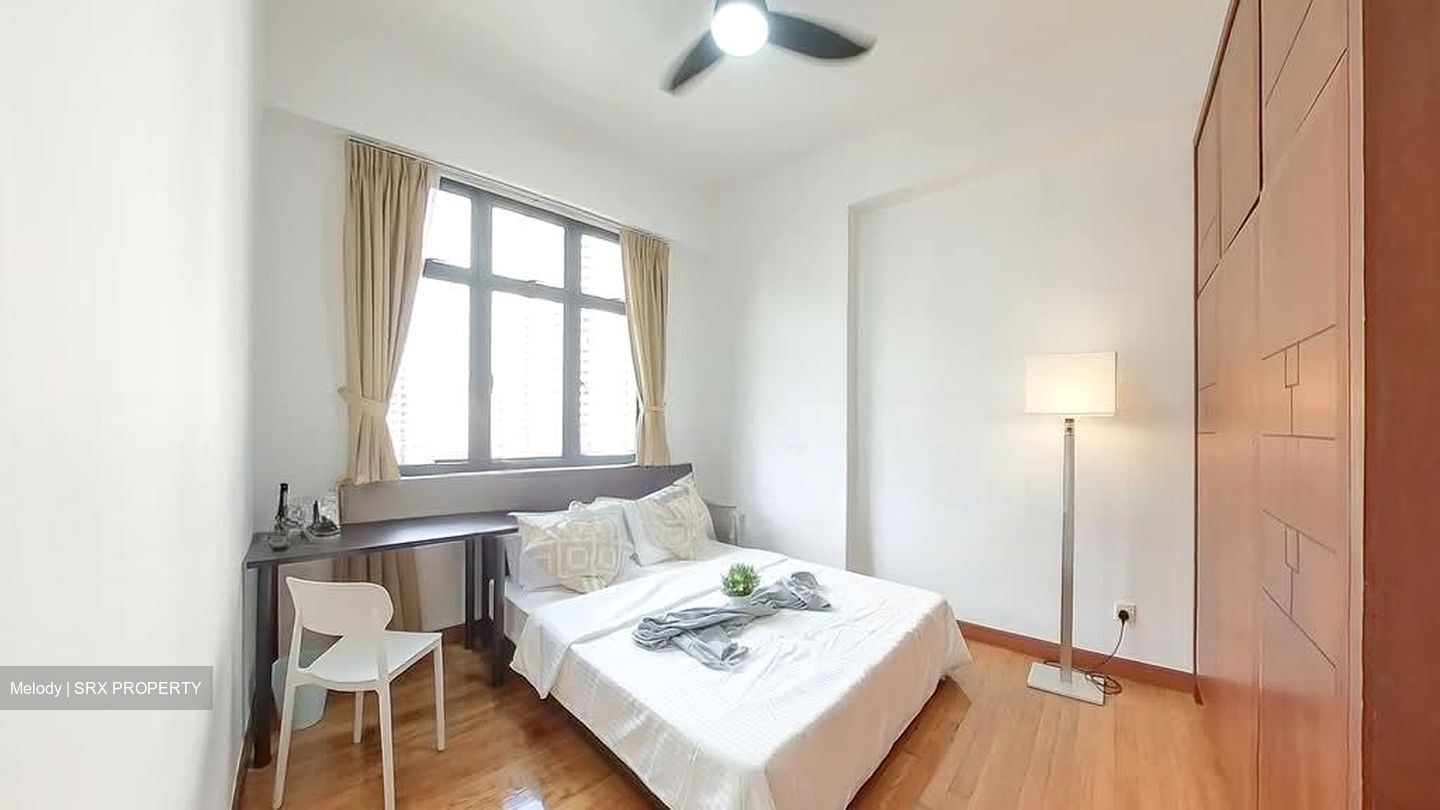 Dover Parkview (D5), Condominium #580818581